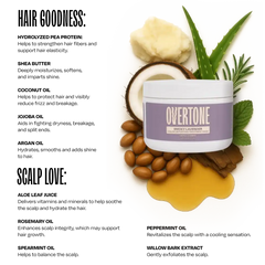 Smoky Lavender Color Depositing Treatment Mask